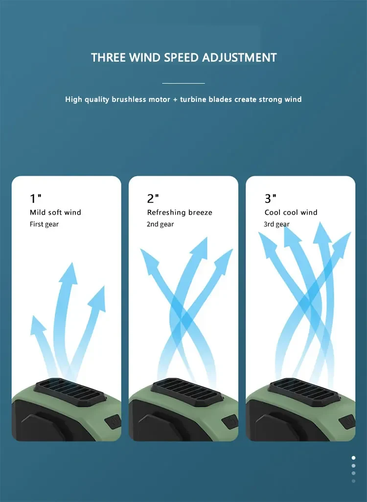 Early Summer Sale 49% Off🔥 2025 Smart AI Long-lasting Battery Powerful Portable Waist Clip Fan, Wearable Hanging Neck Fan